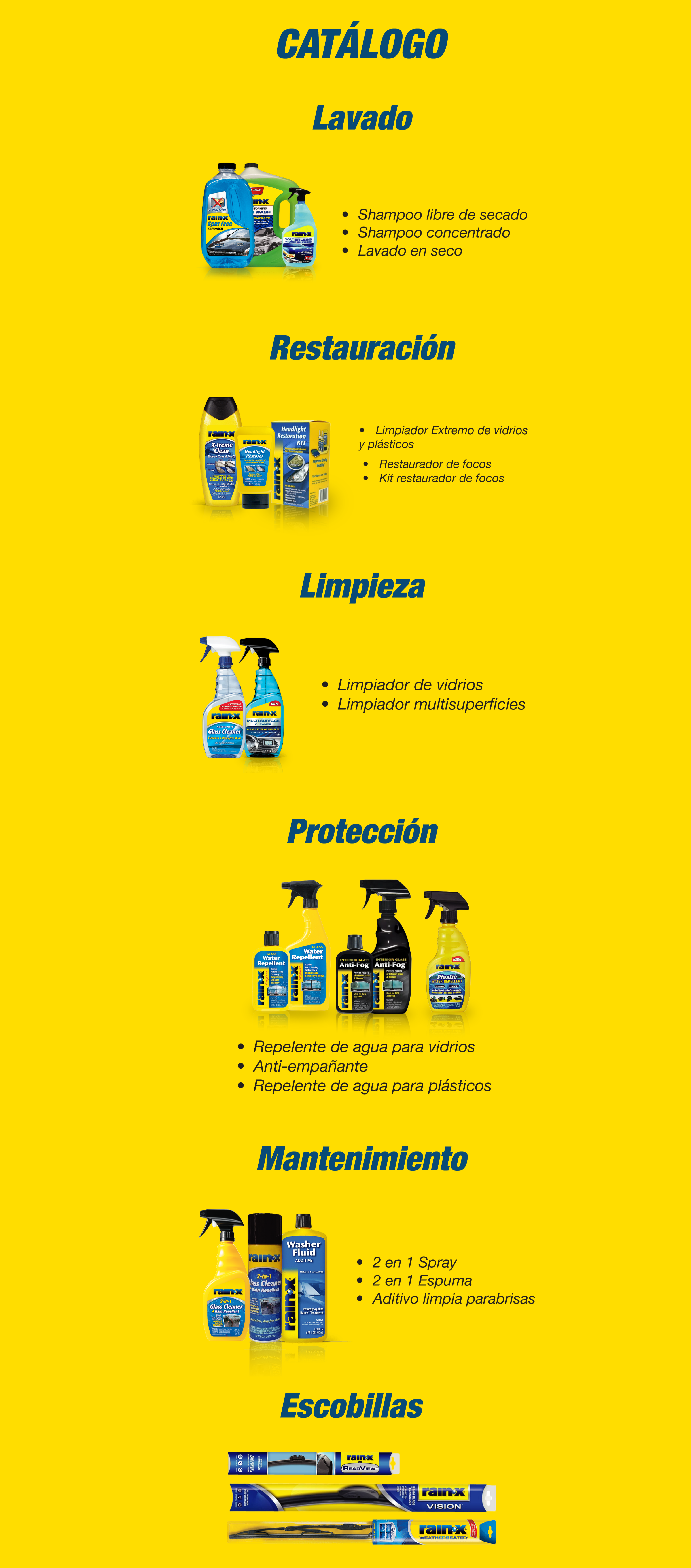 Rain-X Productos